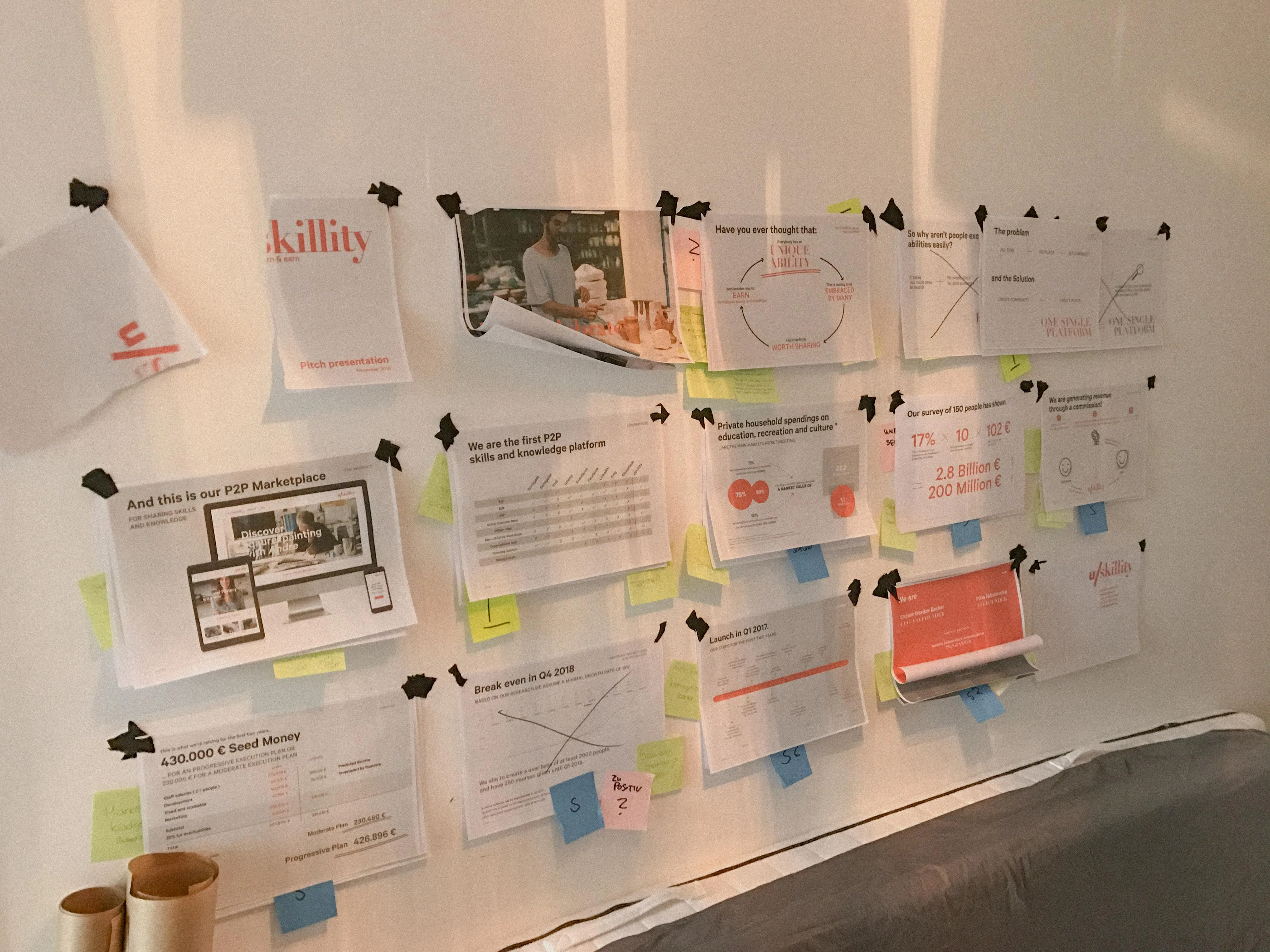 Working on U/skillity platform